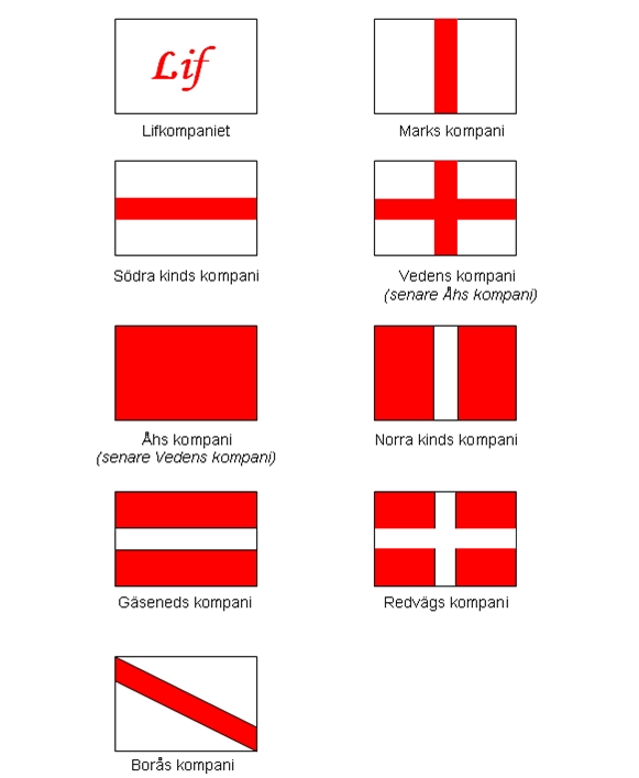 Kompaniflaggor på I15